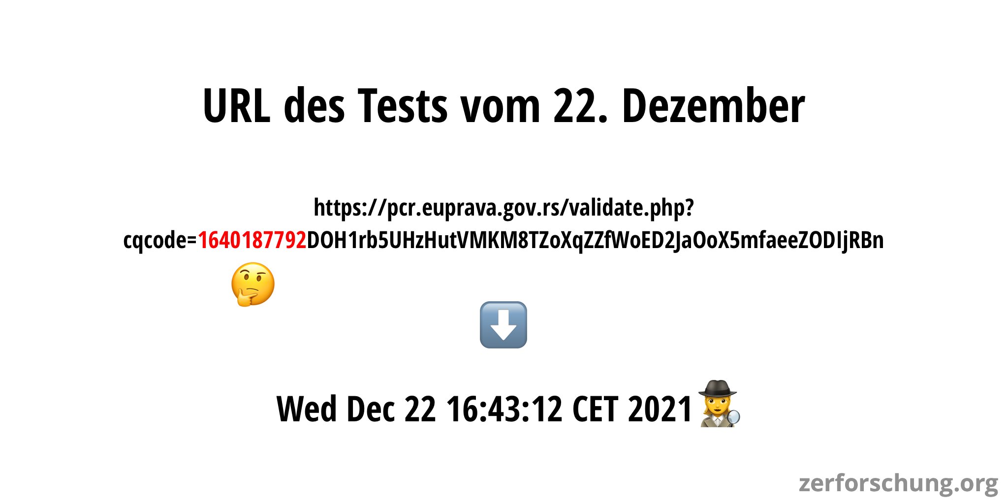 URL zur Verifikations-Website des Tests vom 22. Dezember, mit hervorgehobenem Abschnitt des Timestamps sowie die lesbare Repräsentation: Mittwoch, 22. Dezember 2021 16:43:12 CET